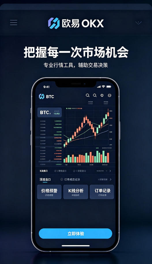 行情工具与定投